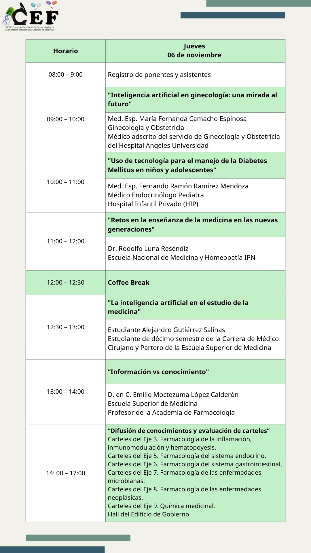 Programa Jueves 06 de noviembre de 2025